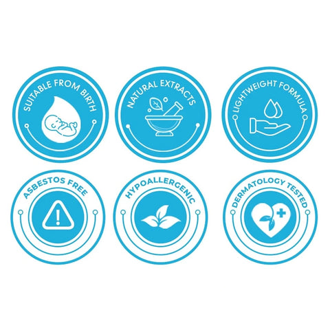 Mothercare All We Know Baby Powder 125g – White