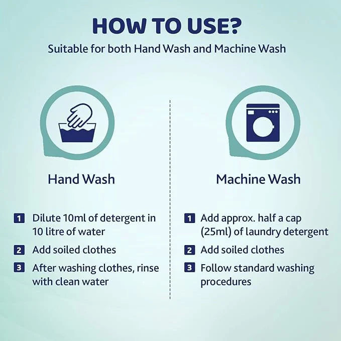 Chicco Laundry Detergent Fresh Spring